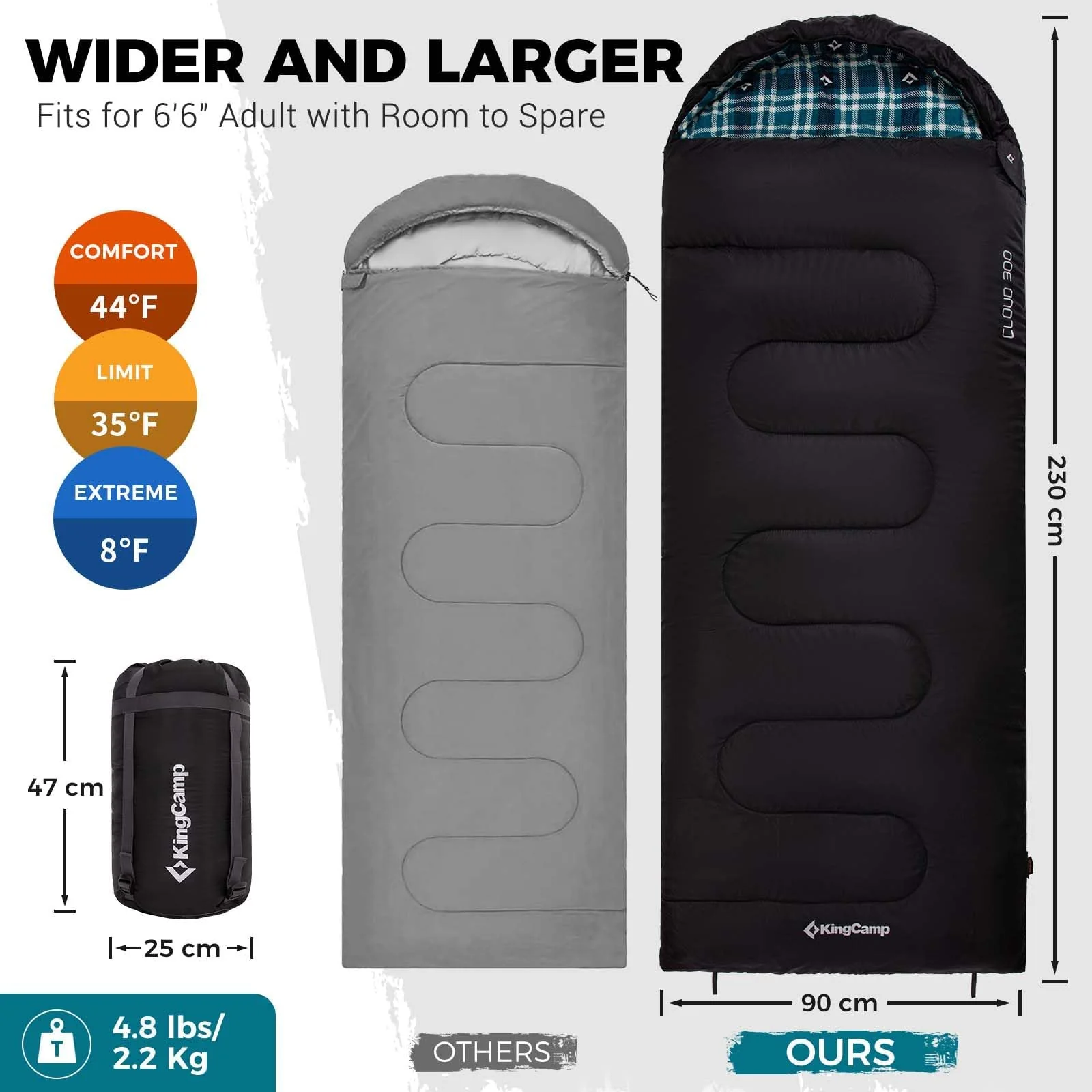 Product image 48